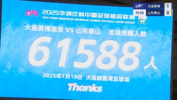 中超历史第二！英博vs泰山梭鱼湾足运动活动    场  观赛人数达61588人