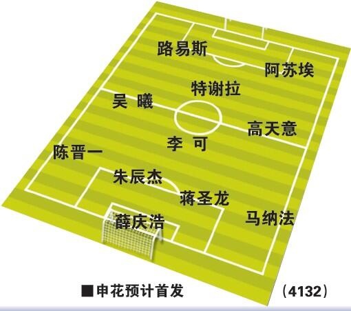东体预测上海德比杆位：薛庆浩出战朱辰杰复出，蒯纪闻刘若钒先发