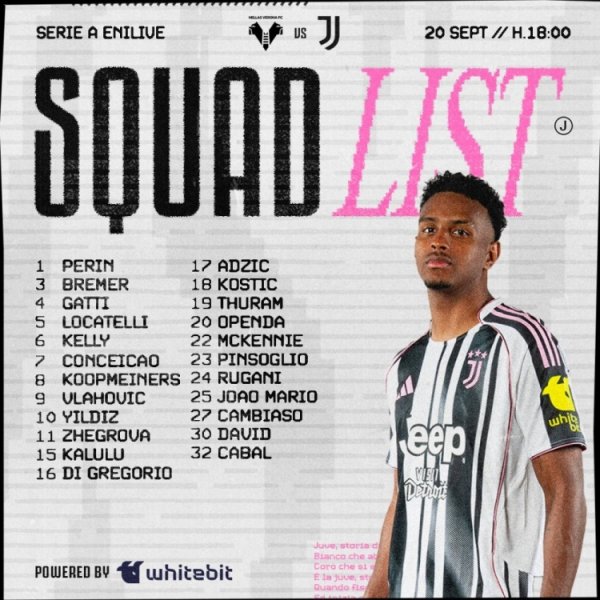 尤文客战维罗纳大名单：DV9领衔锋线，库普梅纳斯坐镇中场球员