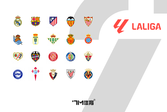 阿斯：皇马防卫  能力下滑 阿隆索需找回后防稳定性