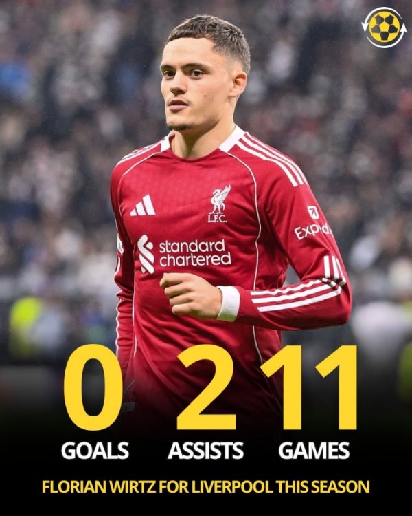 摆脱特工头衔！维尔茨开季10场未加入  得分  ，踢德甲队终获2记助功